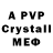 A PVP VHQ DIKA FILM